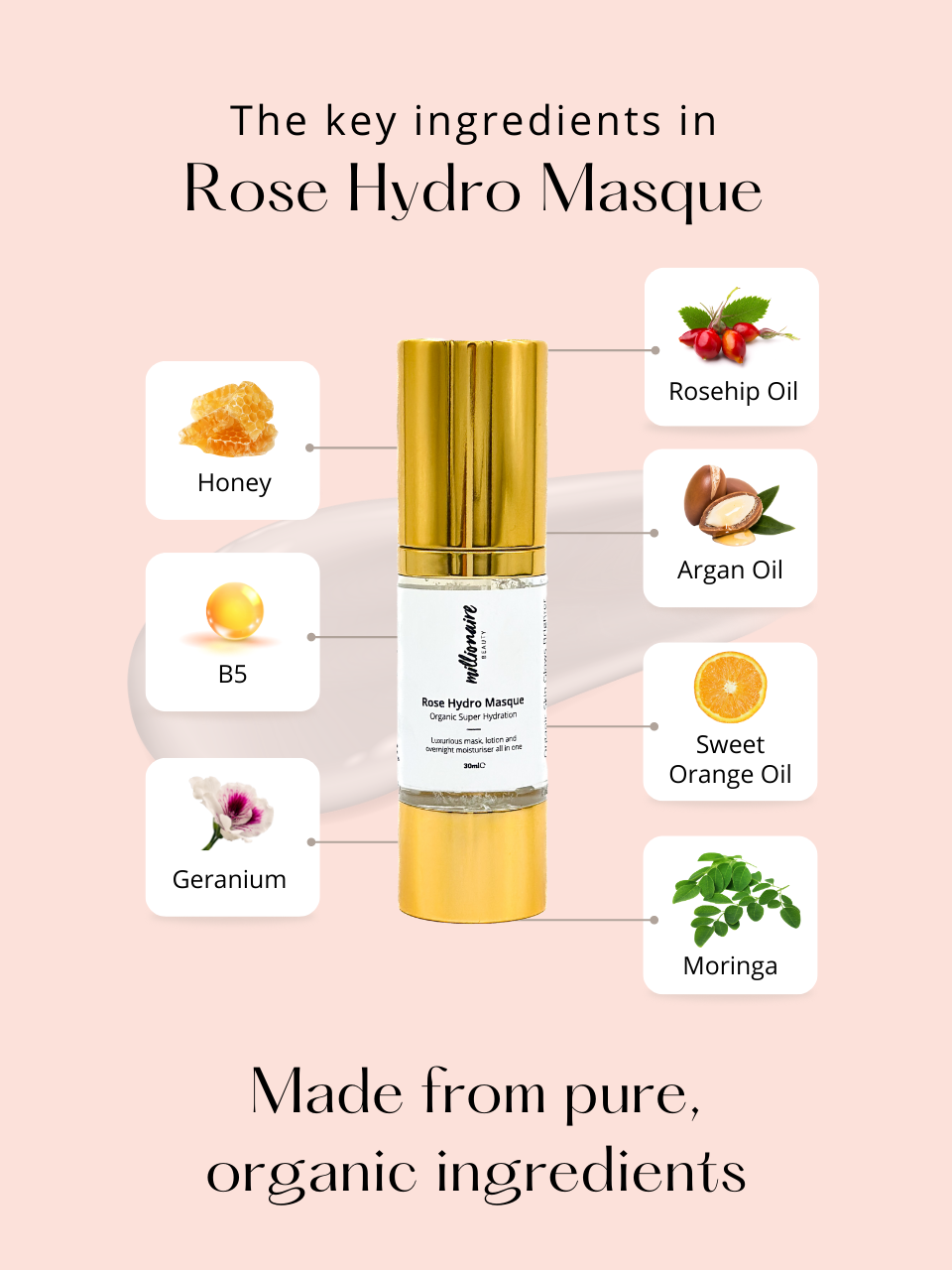 Millionaire Rose Hydro Masque